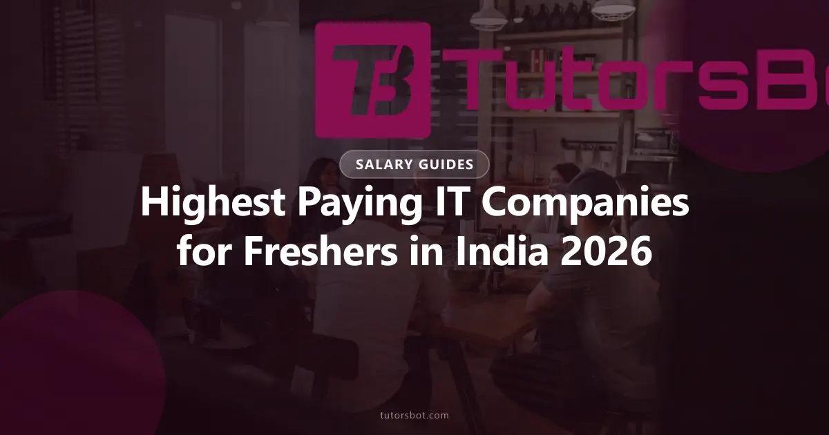 Highest Paying IT Companies for Freshers in India 2026