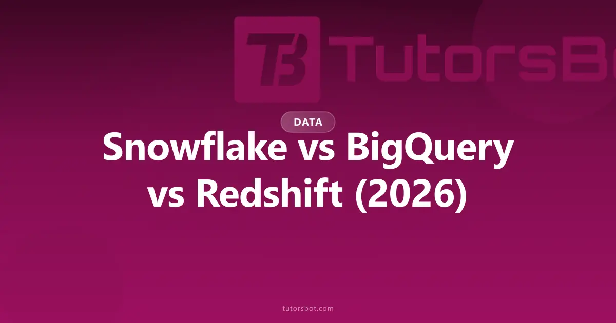 Snowflake vs BigQuery vs Redshift: Cloud DW Compared