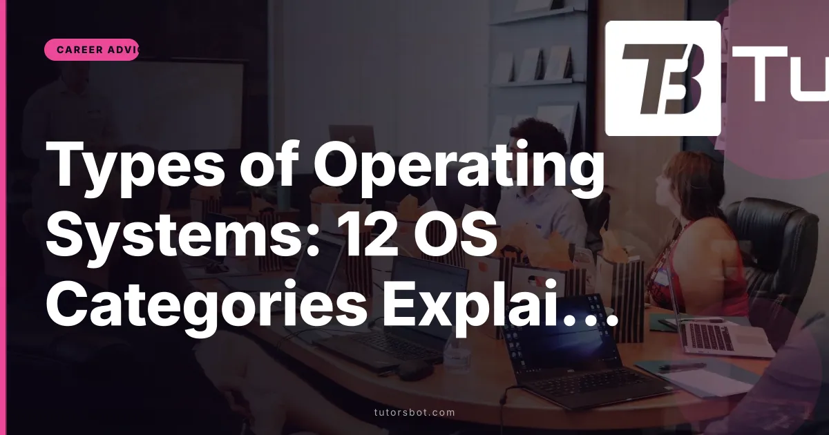 Types of Operating Systems: 12 OS Categories Explained