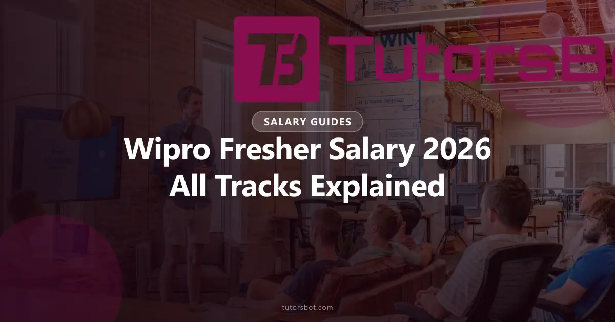Wipro Fresher Salary 2026: Turbo, Elite & WILP Packages