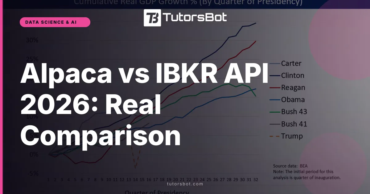 Alpaca vs IBKR API 2026: Real Comparison
