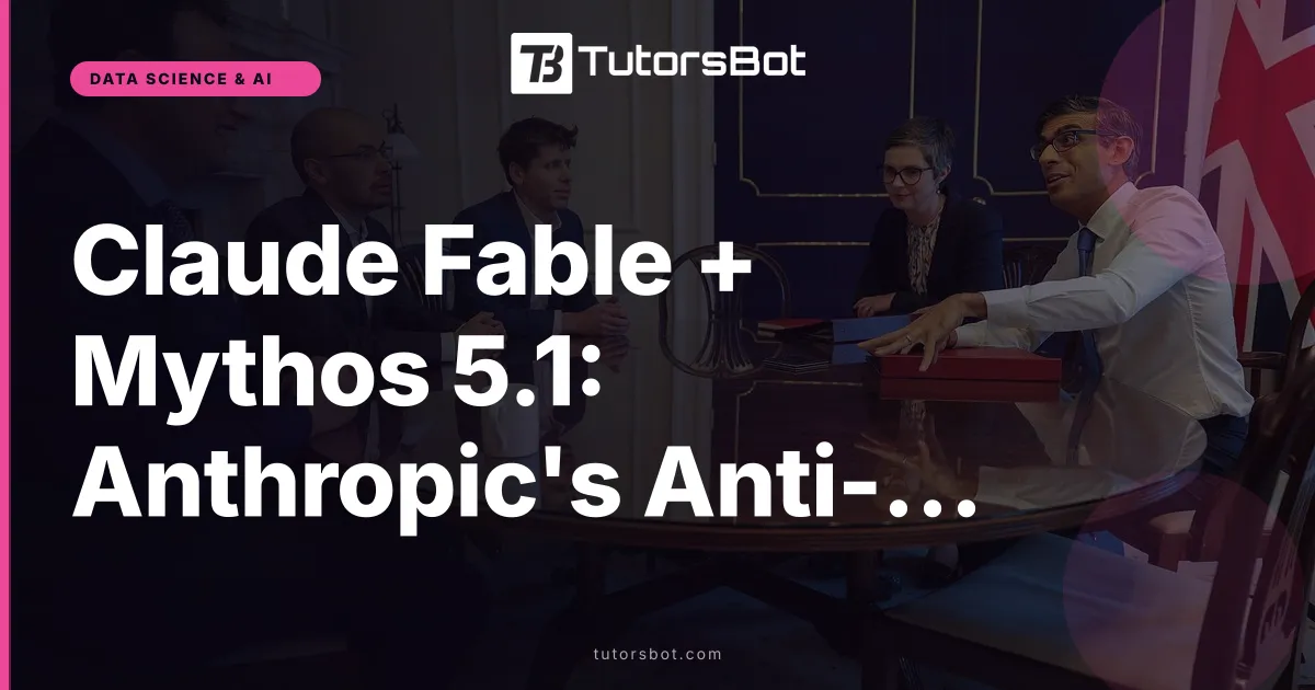 Claude Fable + Mythos 5.1: Anthropic's Anti-Distillation Play