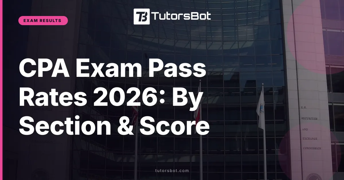 CPA Exam Pass Rates 2026: By Section & Score