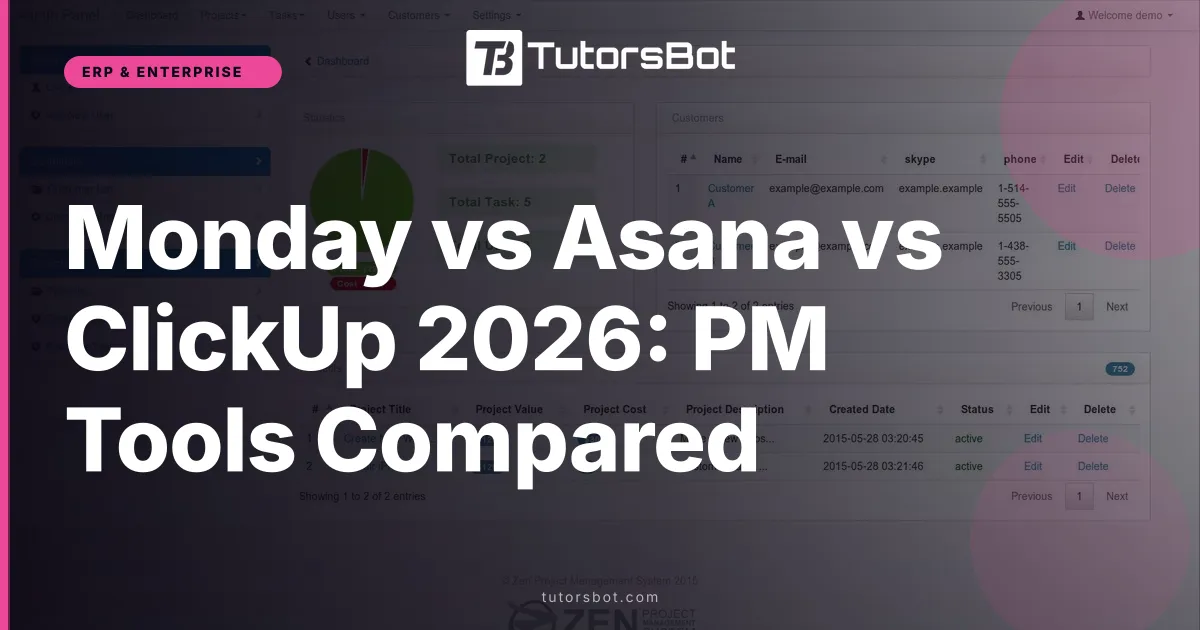 Monday vs Asana vs ClickUp 2026: PM Tools Compared