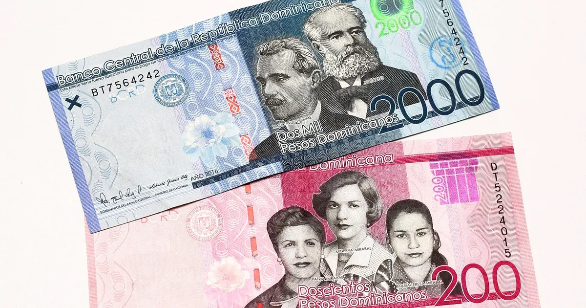 Financial Analyst Salary 2026 Pay Guide