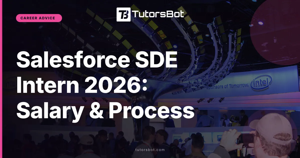 Salesforce SDE Intern 2026: Salary & Process