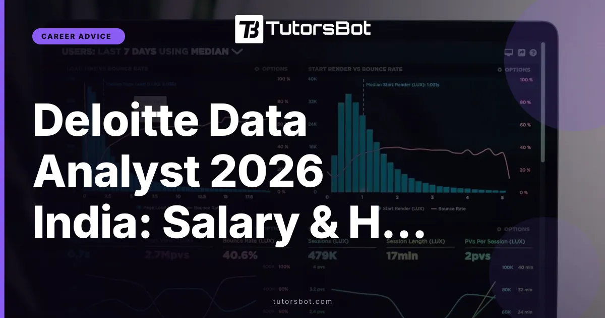 Deloitte Data Analyst 2026 India: Salary & Hiring