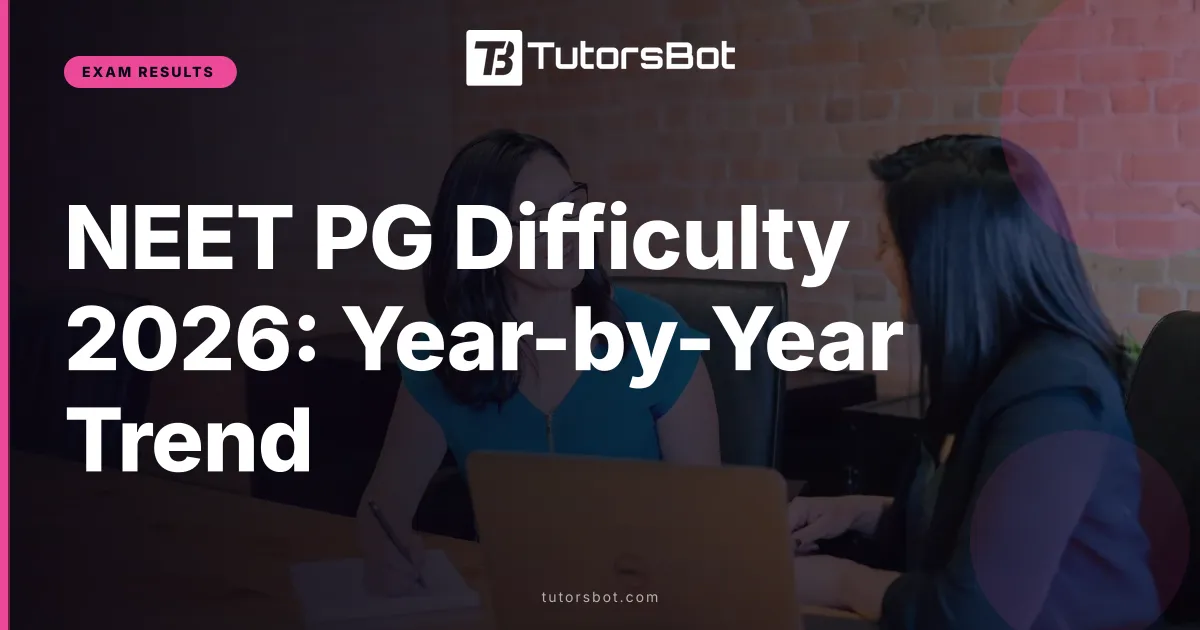 NEET PG Difficulty 2026: Year-by-Year Trend