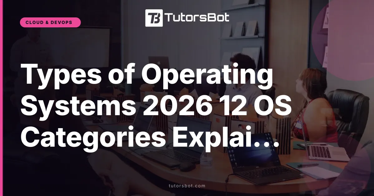 Types of Operating Systems 2026 12 OS Categories Explained