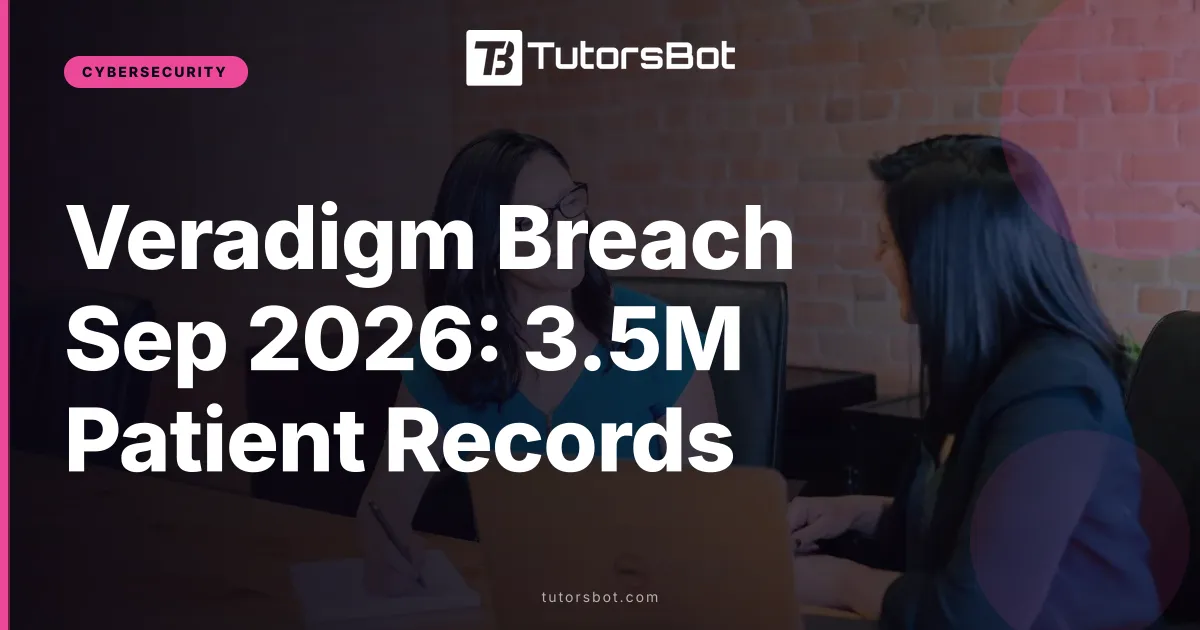 Veradigm Breach Sep 2026: 3.5M Patient Records